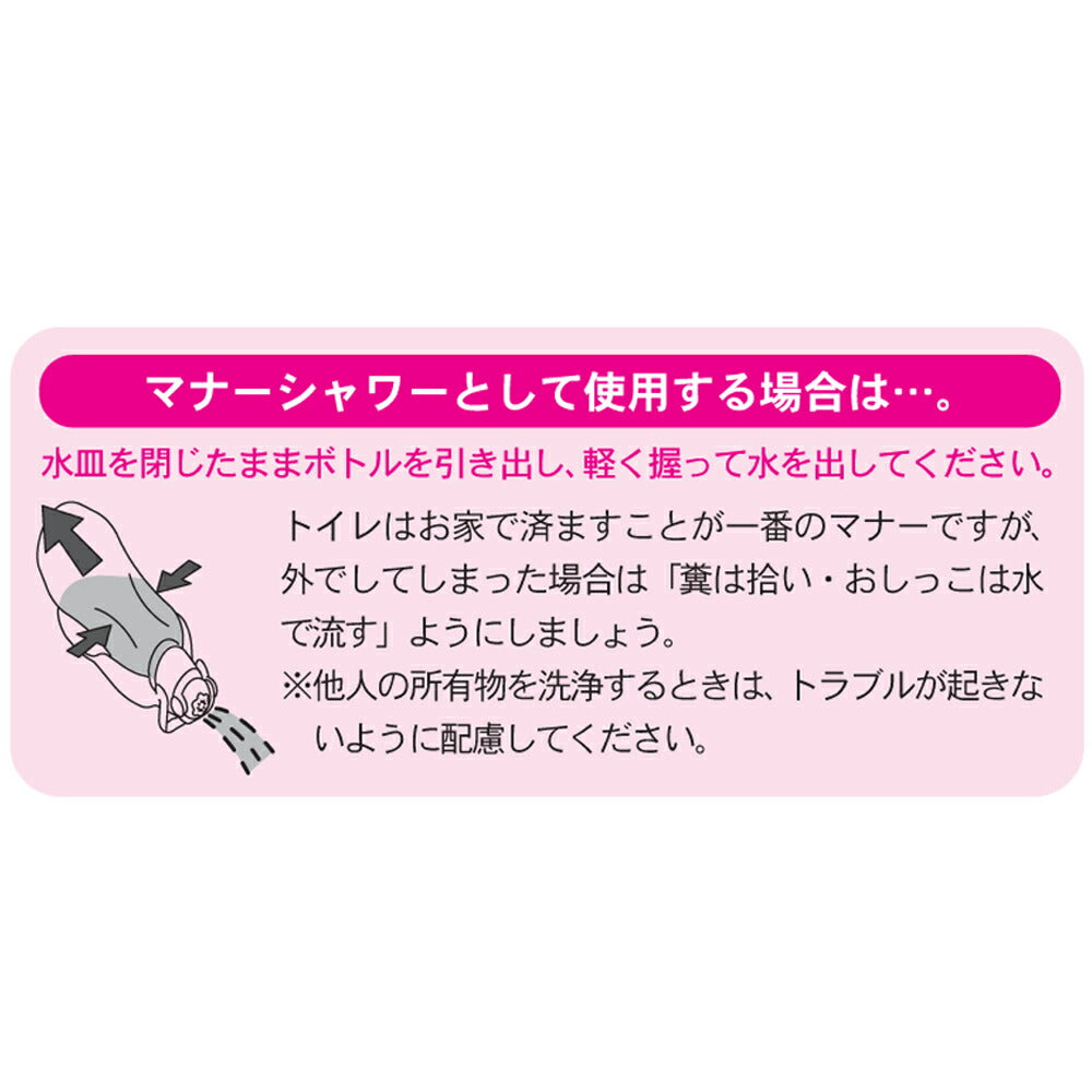 ドギーマン シャワー付き ハンディドリンカー S ペット用品