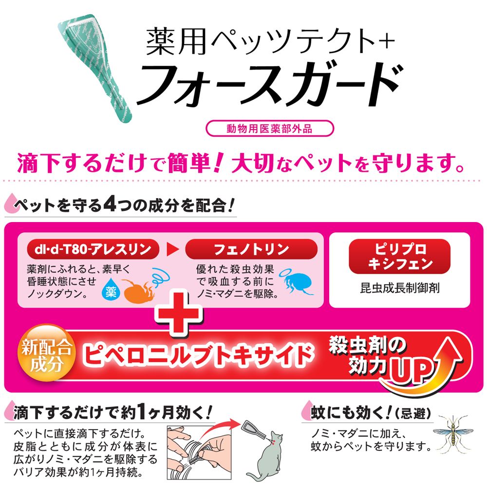 ドギーマンハヤシ 薬用ペッツテクト+フォースガード 猫用 1本入