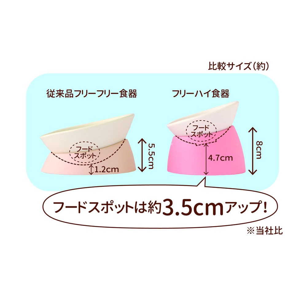 ペッツルート フリーハイ食器 ペット用品